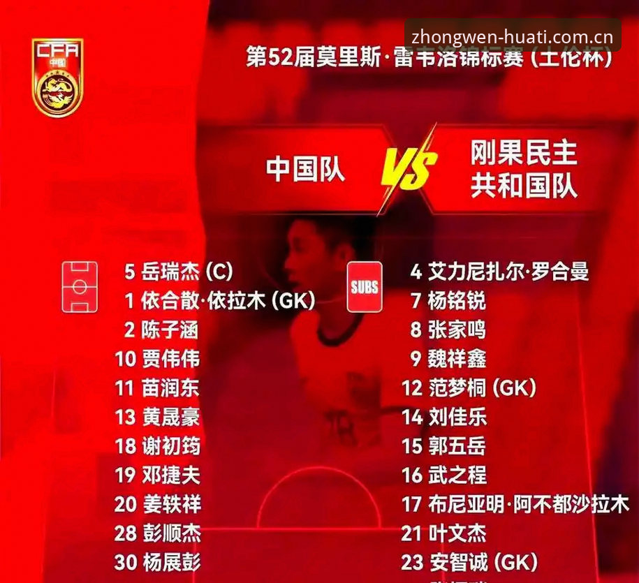 华体会中国版APP下载 U19国足土伦杯出局事件解读教程